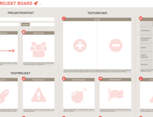 Dokumentation und Visualisierung der Testplanung mit dem Testprojekt Board